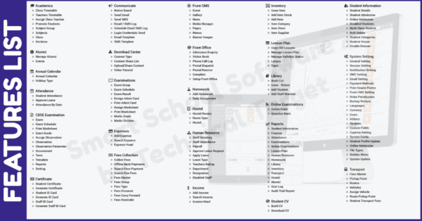 Feature list