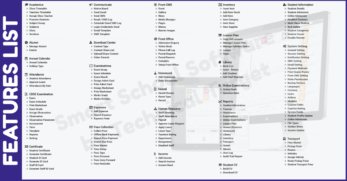 Feature list